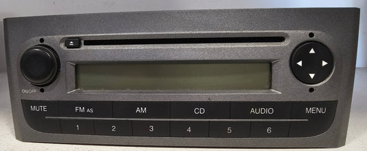 Radio-Fiat